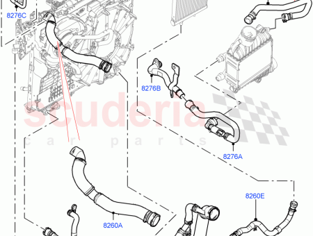 Photo of HOSE RADIATOR…