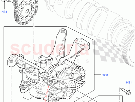 Photo of PUMP OIL…