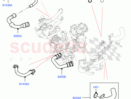 Photo of HOSE OUTLET…