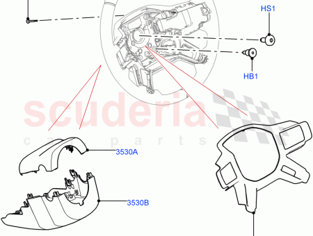Photo of Wheel Steering…