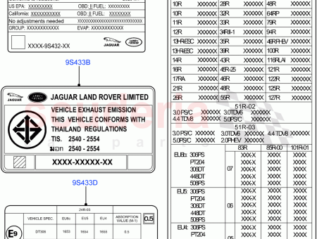 Photo of LABEL EMISSIONS…